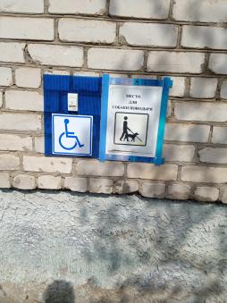 Кнопка вызова персонала